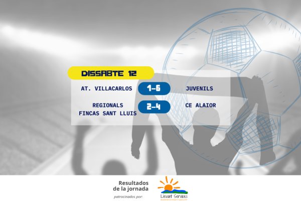 RESULTATS DE LA JORNADA