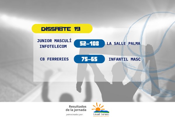 RESULTATS DE LA JORNADA