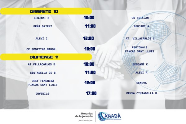 Horaris de la jornada
