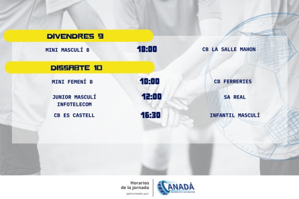 Horaris de la jornada
