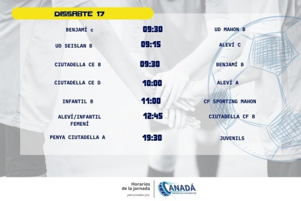 RESULTATS DE LA JORNADA